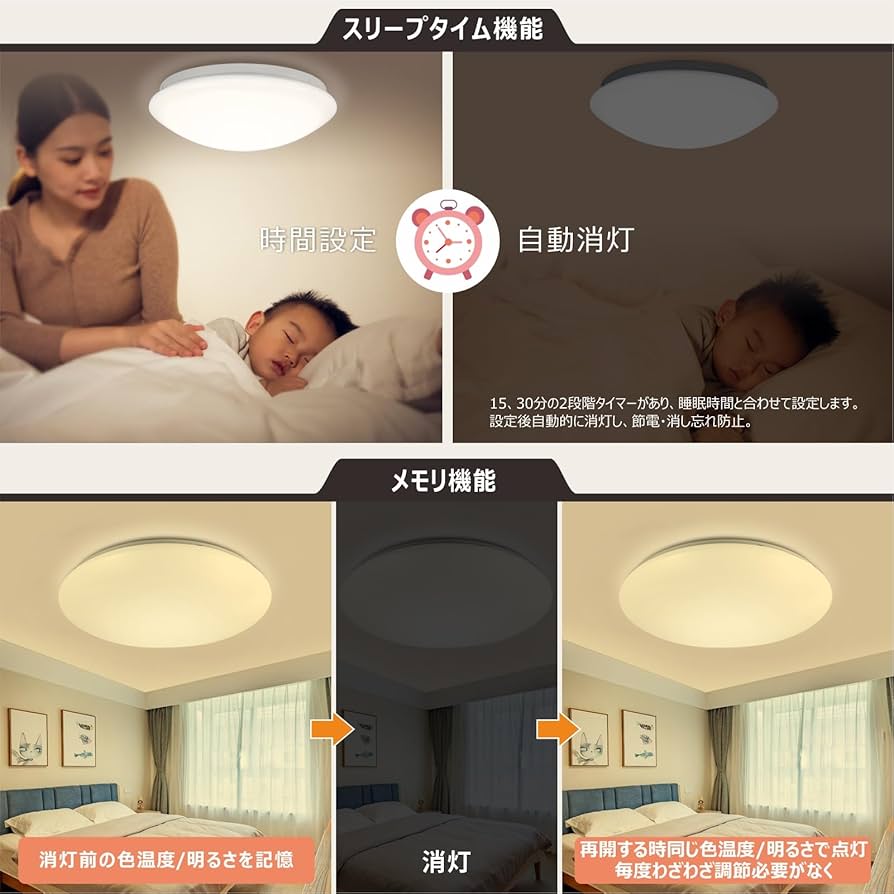 Amazon | 「アップグレード版」LEDシーリングライト 27W 6~8畳